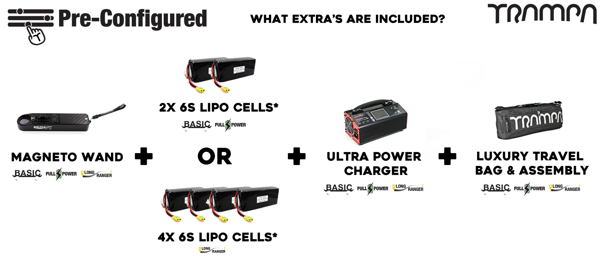 Pre-Configured - Full Power - Open Belt Drive Electric Mountainboard