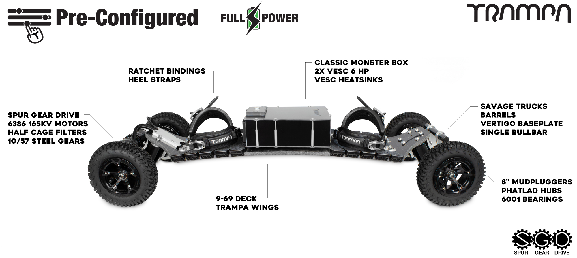 Pre-Configured - Full Power - Spur Gear Drive Electric Mountainboard