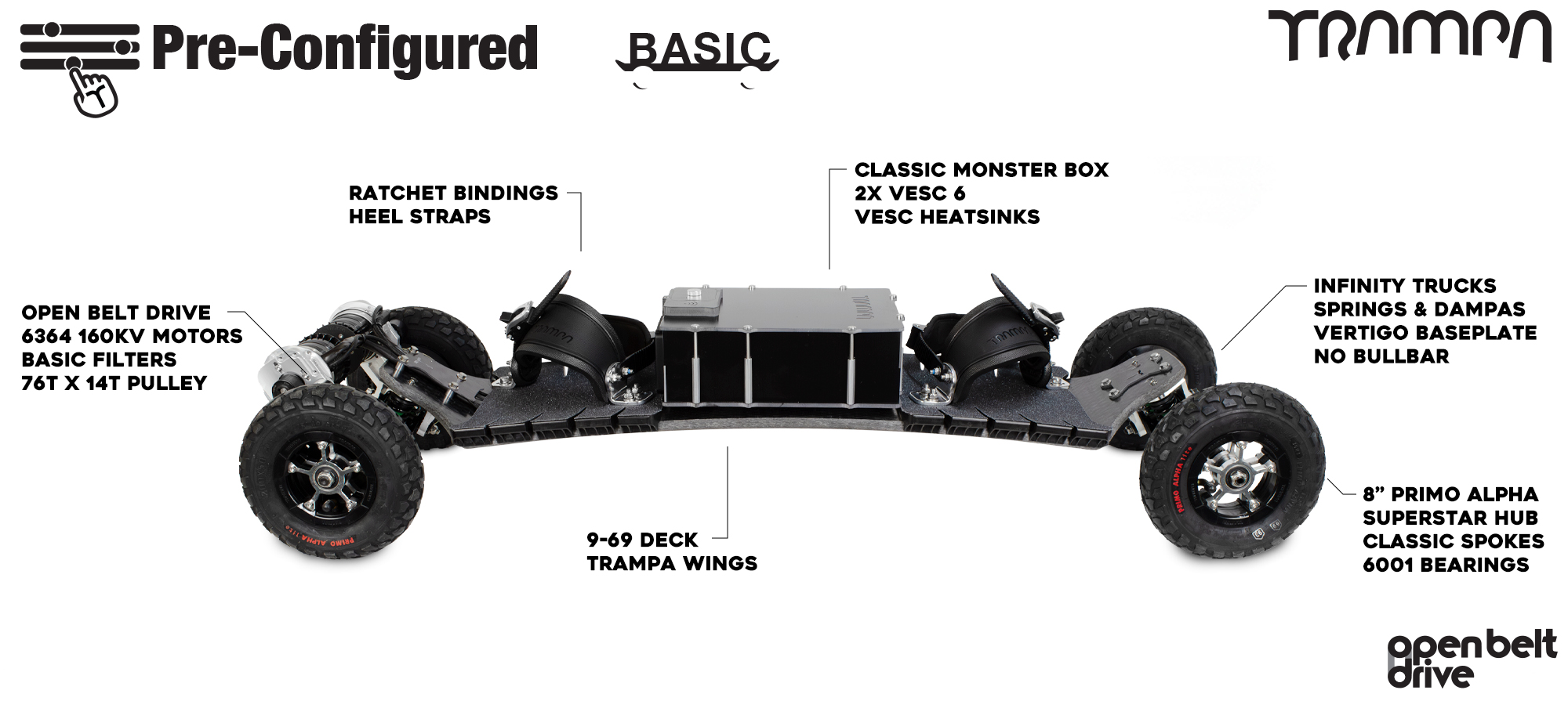 Pre-Configured - Basic - Open Belt Drive Electric Mountainboard