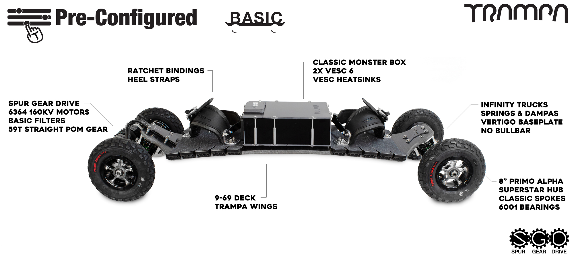 Pre-Configured - Basic - Spur Gear Drive Electric Mountainboard