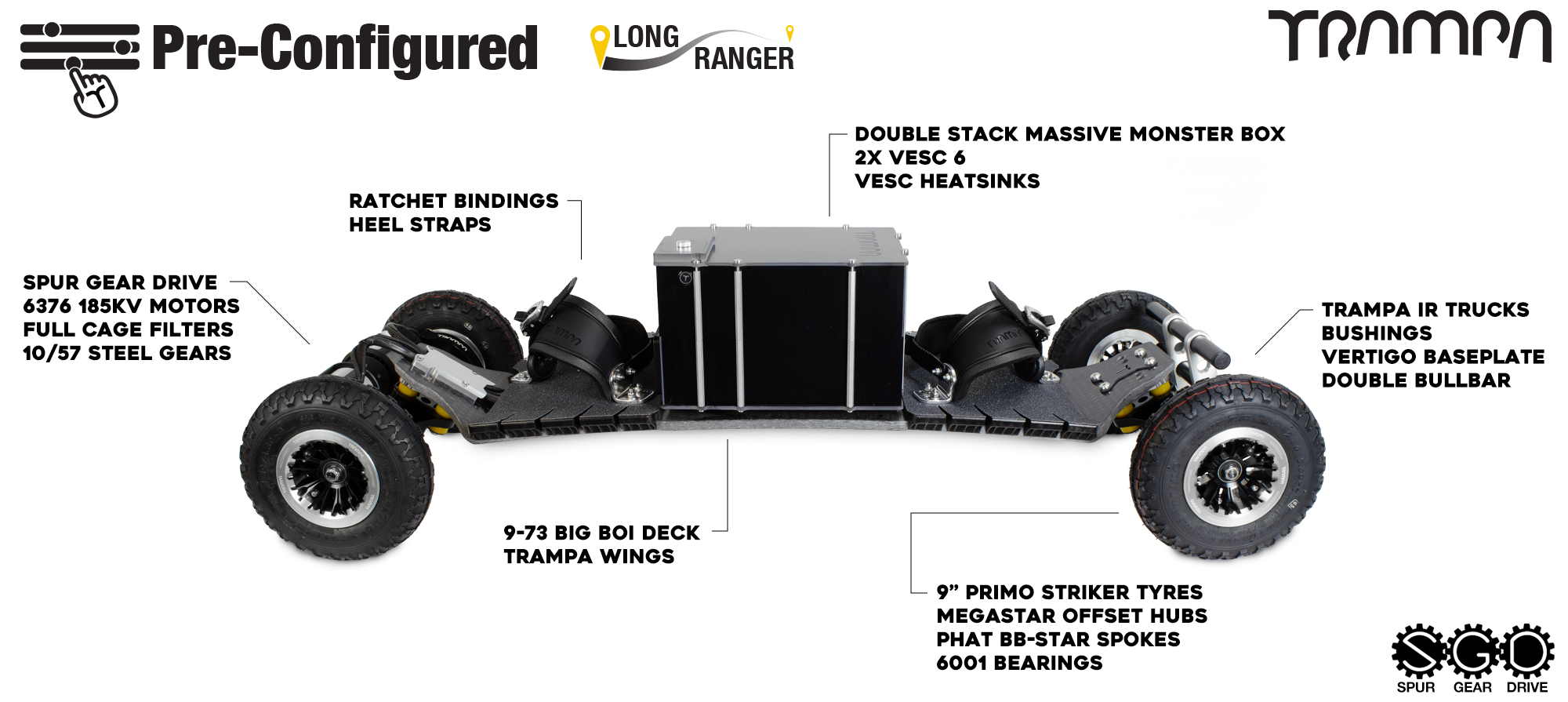 Pre-Configured - Long Ranger - Spur Gear Drive Electric Mountainboard 