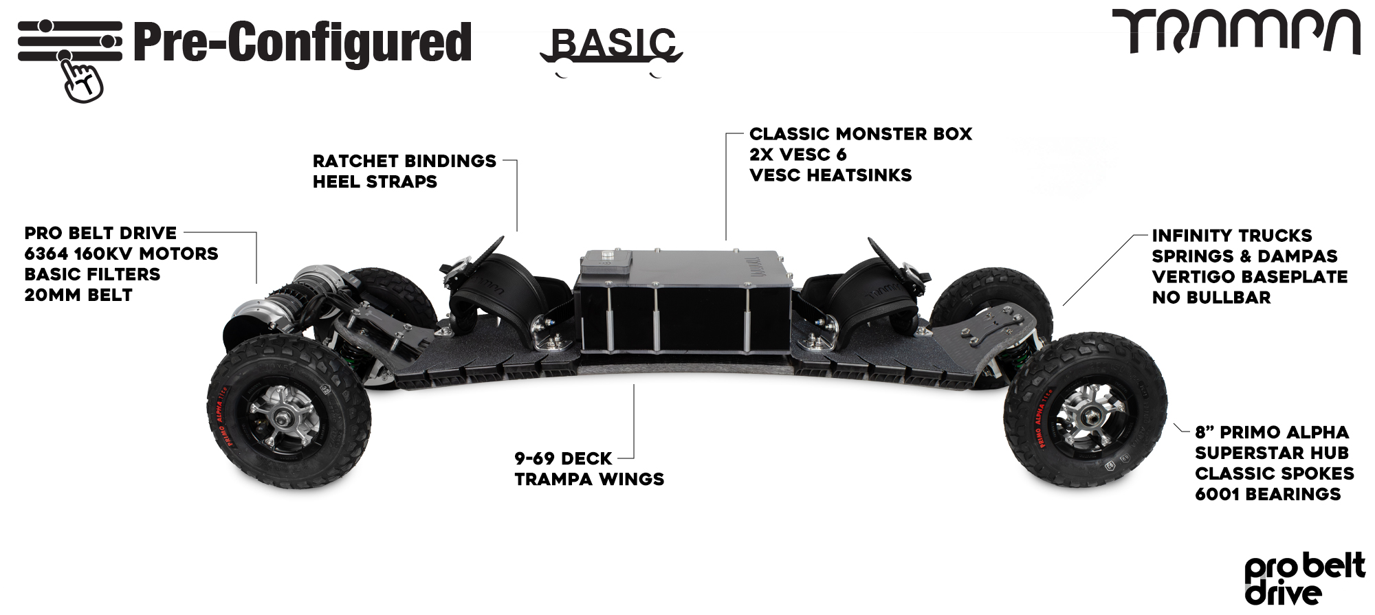 Pre-Configured - Basic - Pro Belt Drive Electric Mountainboard