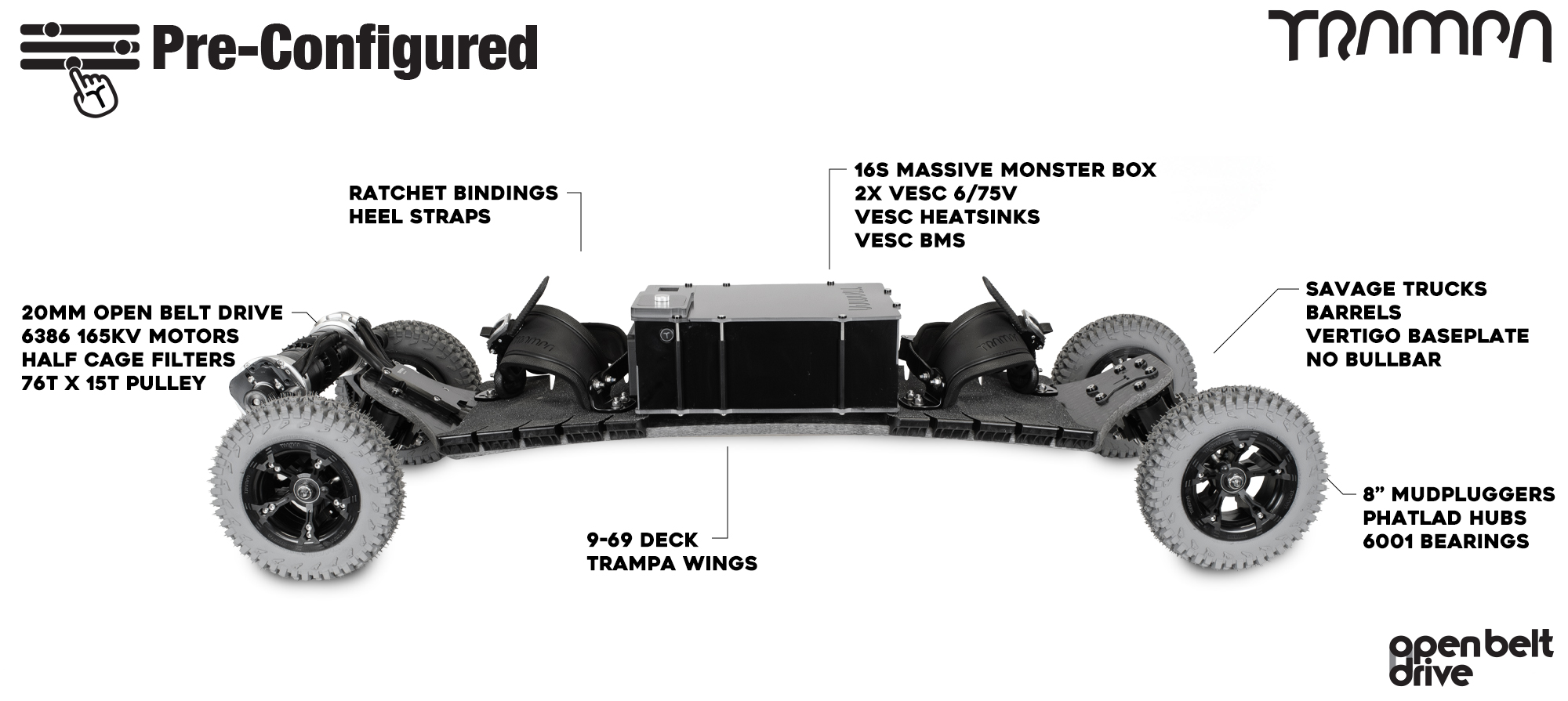 Pre Configured - 16S - Open Belt Drive Electric Mountainboard