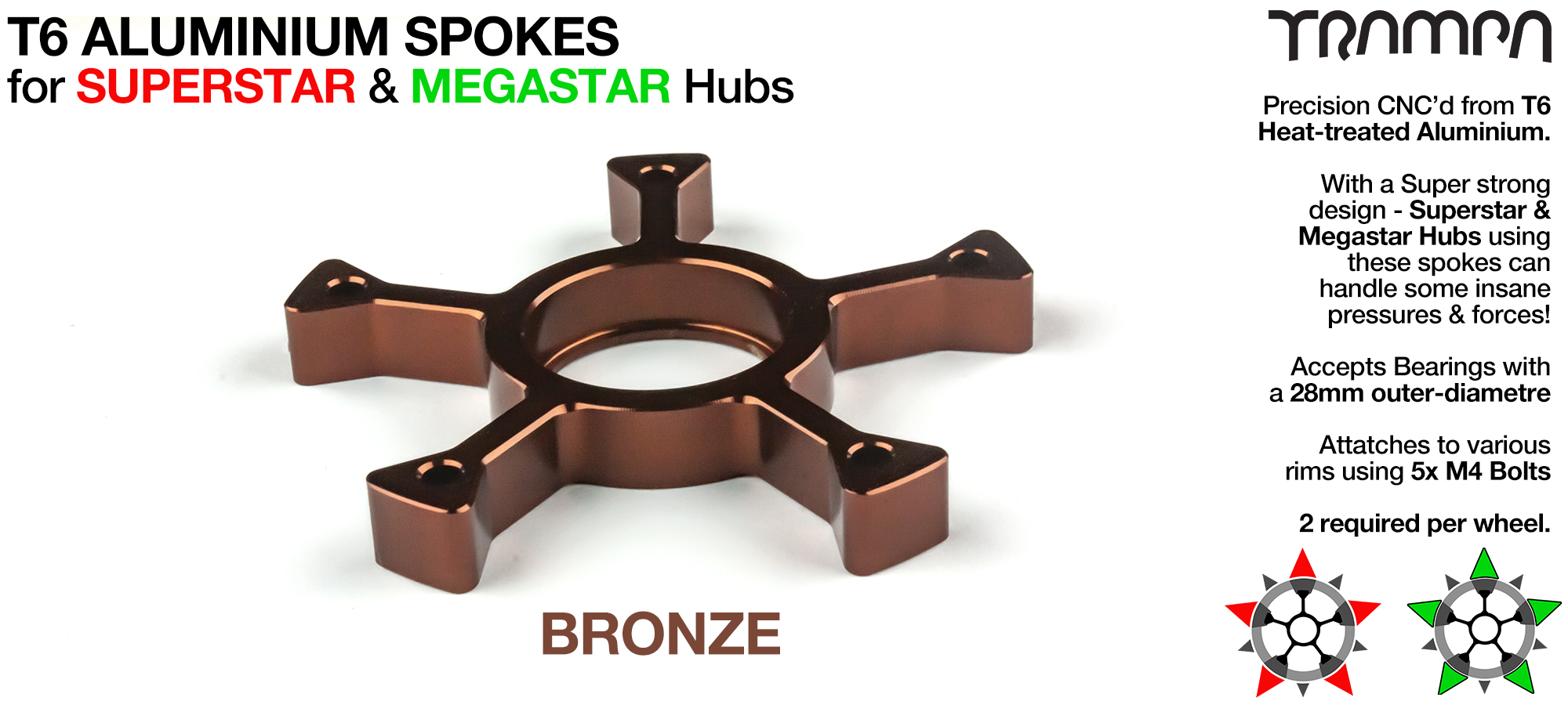 BRONZE CLASSIC Spokes only - FRONT 