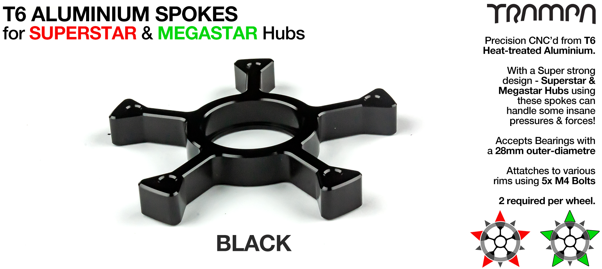 BLACK CLASSIC Spokes only - FRONT 