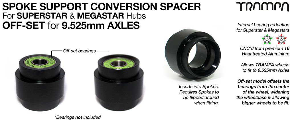 Please install a OFF SET Spoke Support conversion Spacer - 9.525mm Axels (+£5)