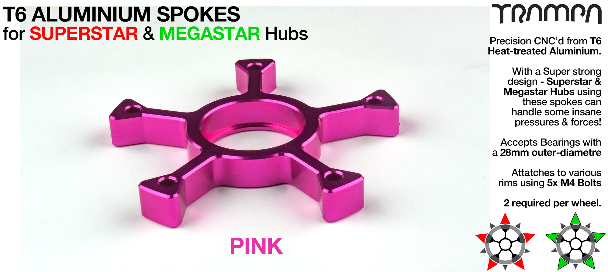 PINK CLASSIC Spokes INSIDE - FRONT 