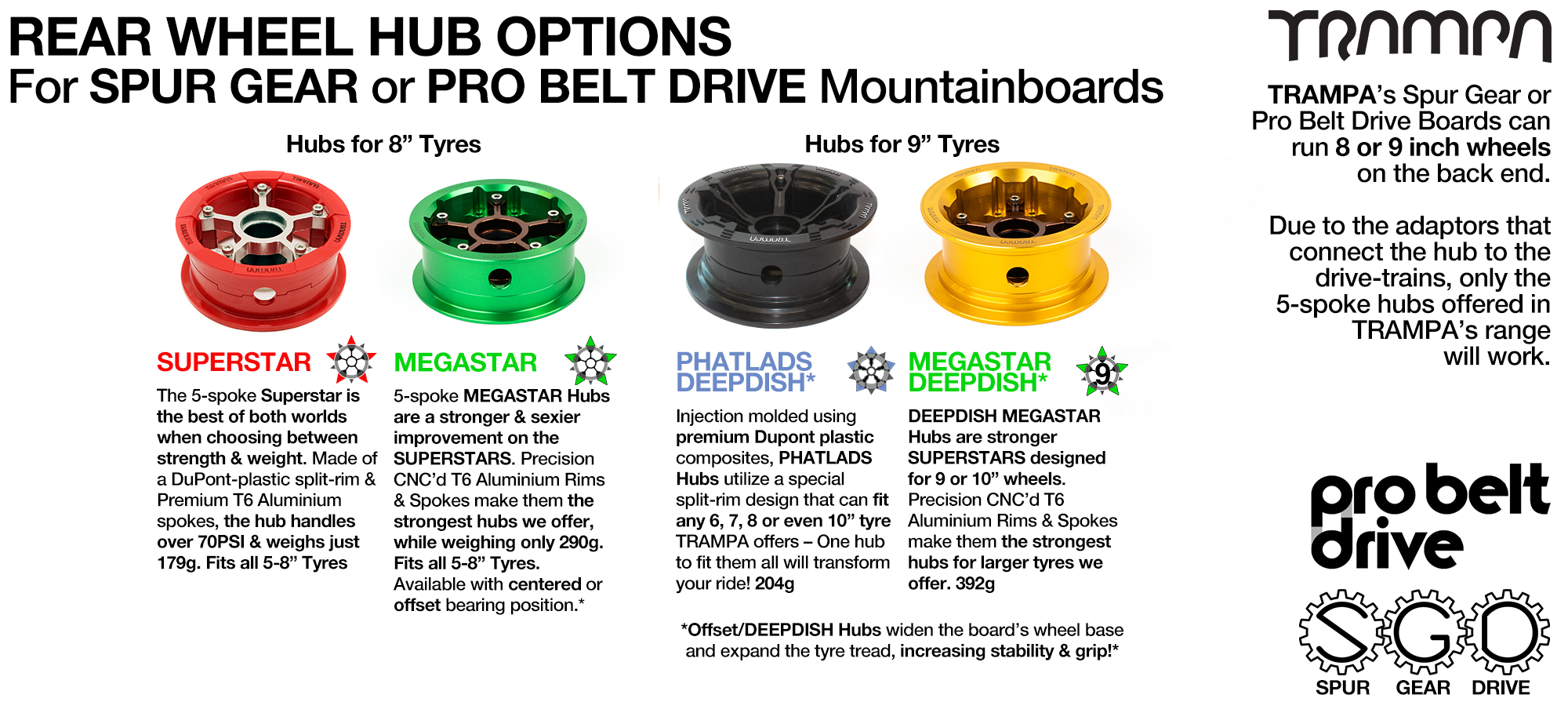 Rear Wheels HUB options For SPUR GEAR & PRO BELT Drive 