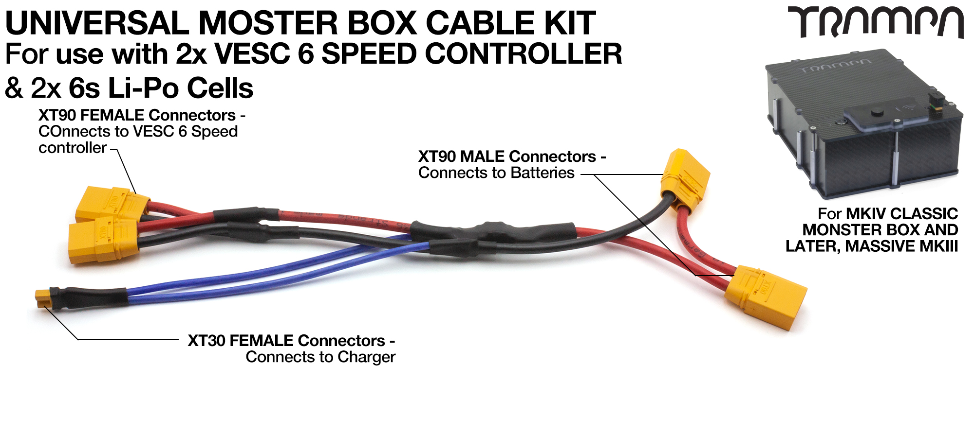 MkIV Monster Box cable kit for TWIN VESC 6 SPEED CONTROLLERS using 2x 20000 mAh Li-Po cells 