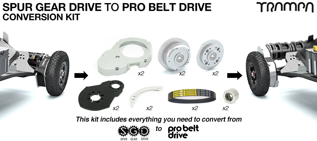 Spur Gear Drive TO 20mm PRO Belt Drive conversion Kit