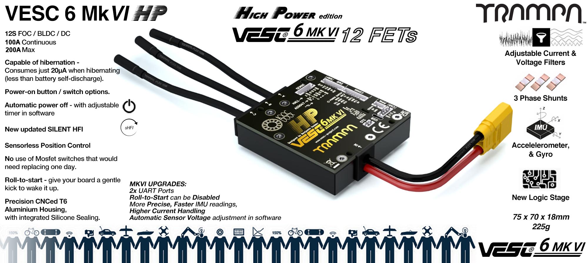 2x VESC 6 HP Speed controller (+£425)