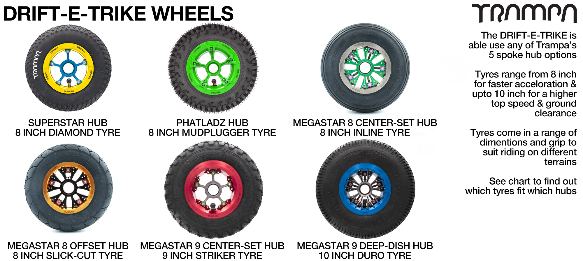  HUBS & TYRES that fit the DRIFT-E-TRIKE
